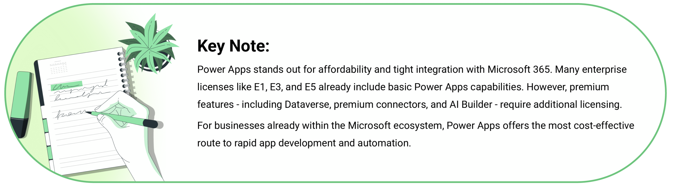 Image Represents Key notes of power apps