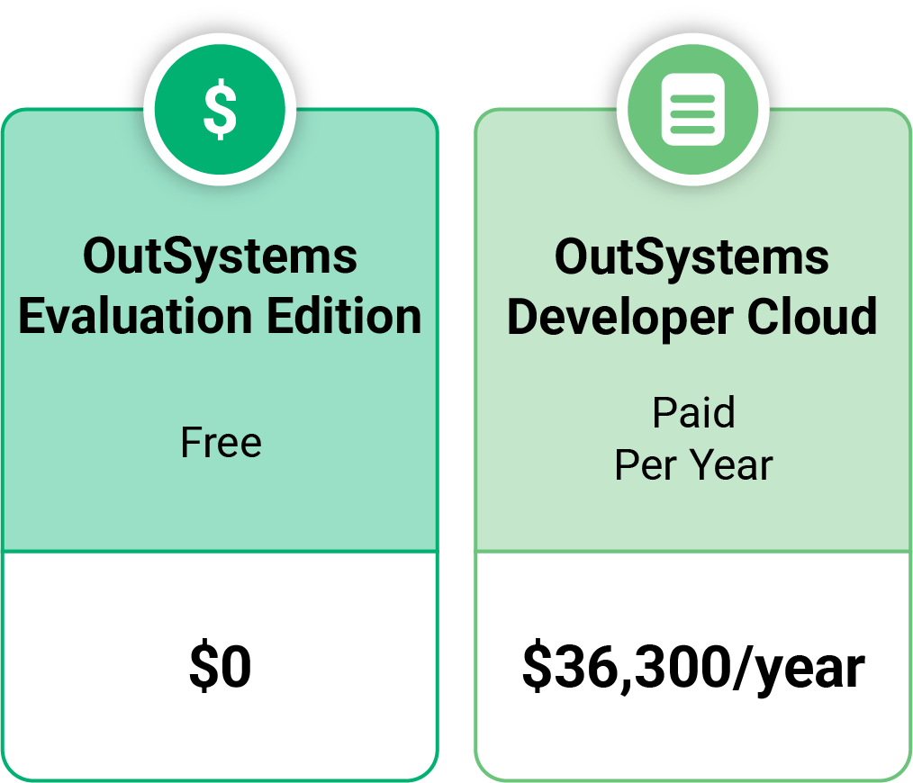 OutSystem pricing