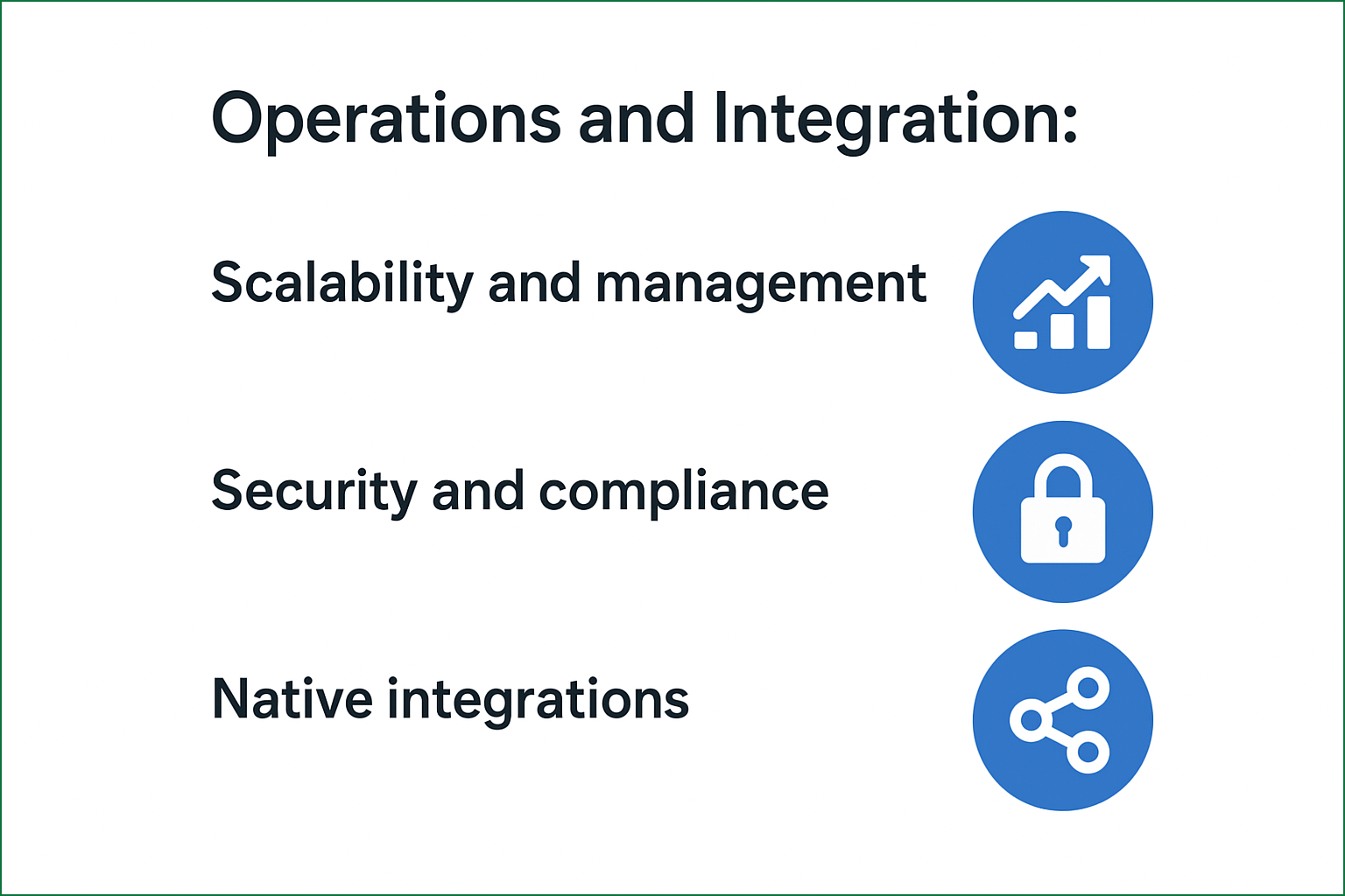 Slide titled "Operations and Integration" listing Scalability and management, Security and compliance, and Native integrations, each with an icon