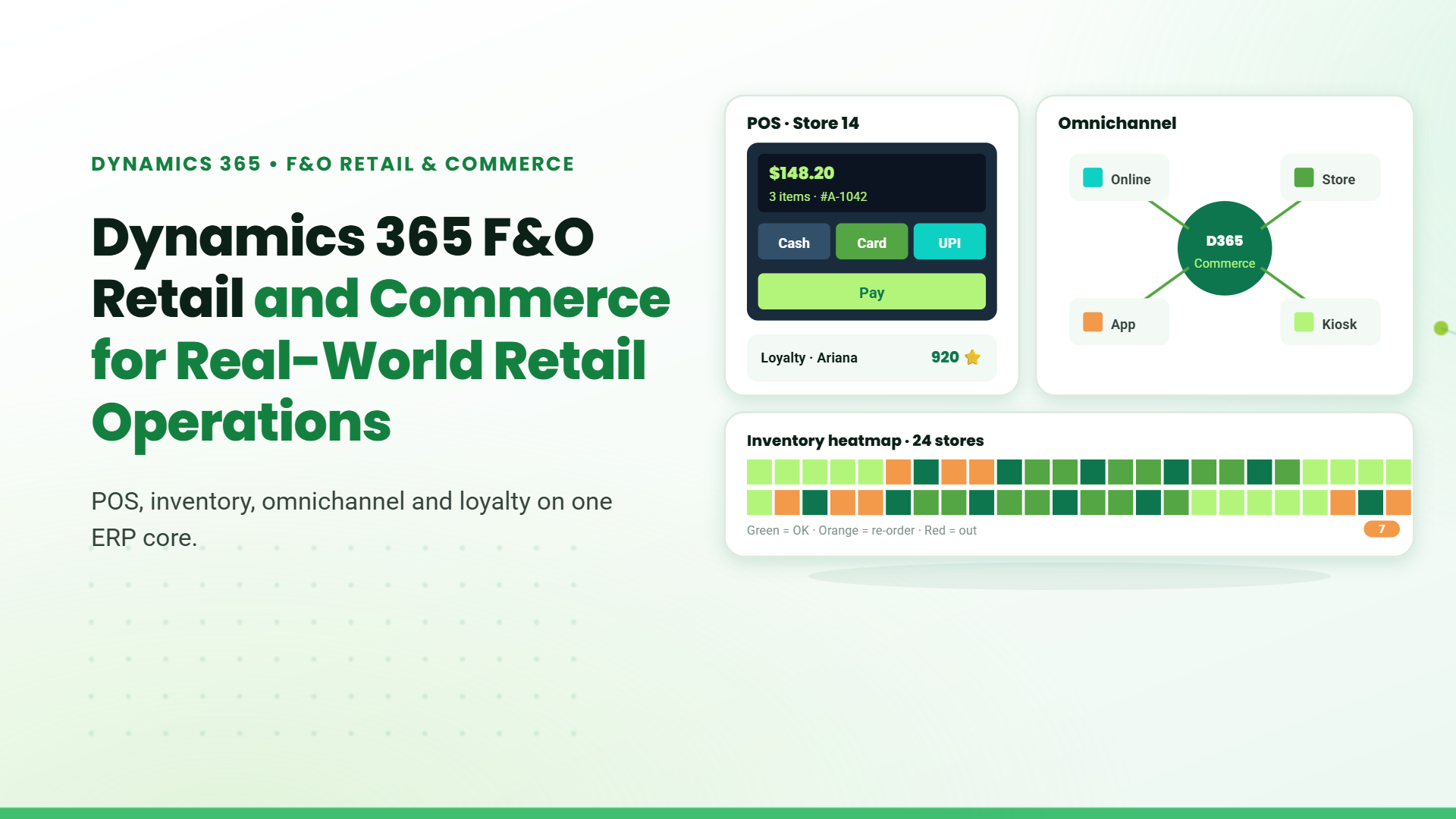 Blog banner titled "Dynamics 365 F&O Retail and Commerce for Real-World Retail Operations" with a mock point-of-sale screen, omnichannel diagram, and inventory heatmap across stores