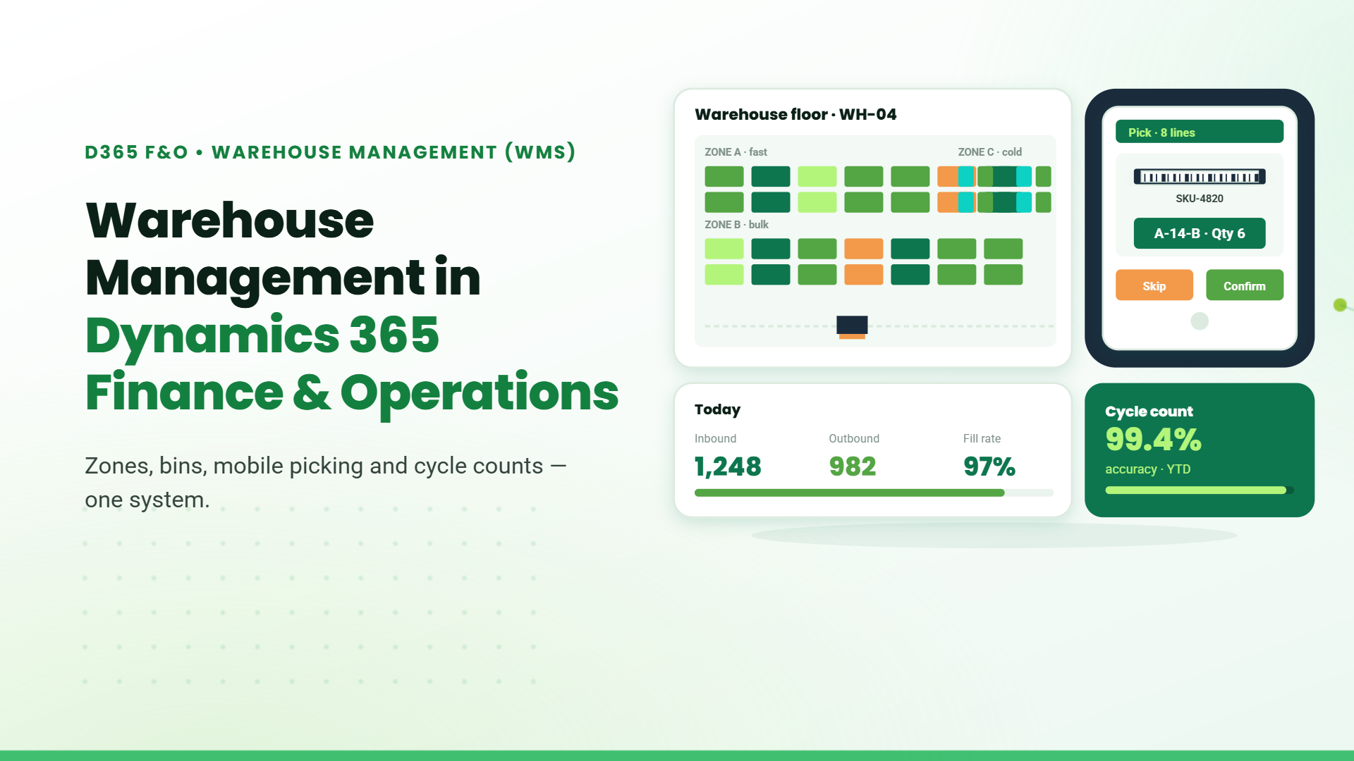 Blog banner titled "Warehouse Management in Dynamics 365 Finance & Operations" with a mock warehouse floor zone map, mobile picking screen, and cycle count accuracy