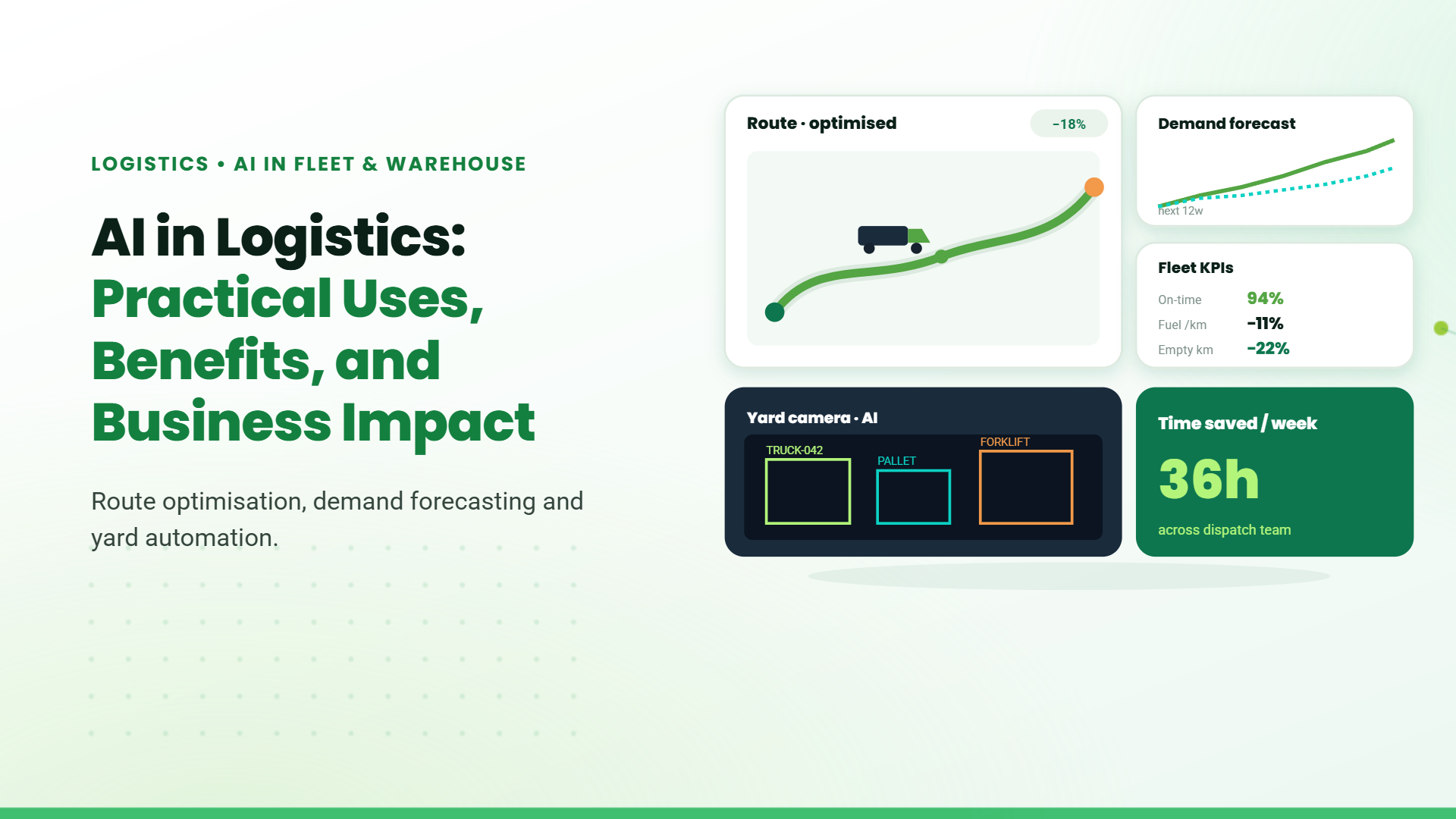 Blog banner titled "AI in Logistics: Practical Uses, Benefits, and Business Impact" with a mock optimized delivery route, demand forecast chart, fleet KPIs, and AI yard camera feed