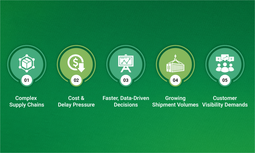 Why Logistics Teams Are Turning to AI